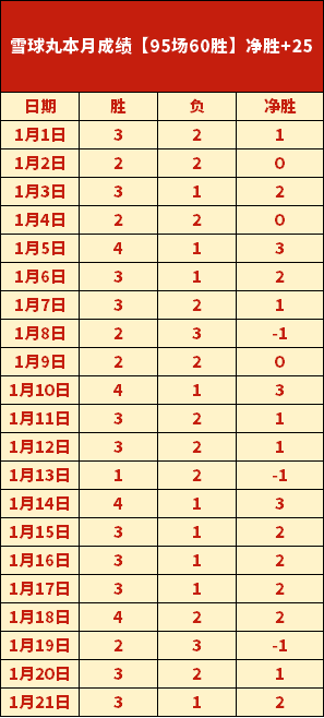 南沙首届羽,毛球联赛完,美收官,开云体育,开云体育官网,开云体育app,开云体育app下载