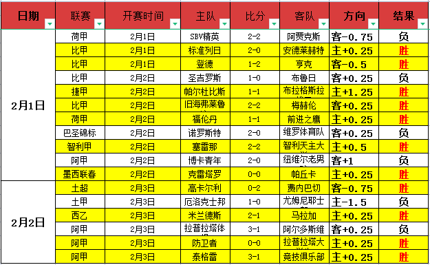 揭秘国足,惨败真相,张玉宁讲述,开云体育,开云体育官网,开云体育app,开云体育app下载