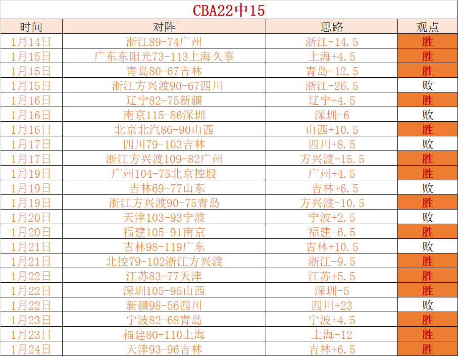揭秘国足,惨败真相,张玉宁讲述,开云体育,开云体育官网,开云体育app,开云体育app下载