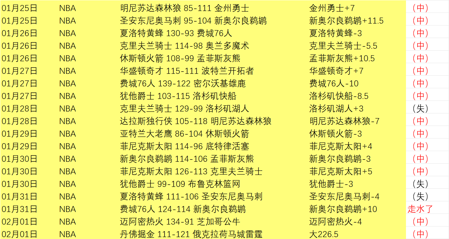 马都拉联客,场对决豪门,强队,开云体育,开云体育官网,开云体育app,开云体育app下载