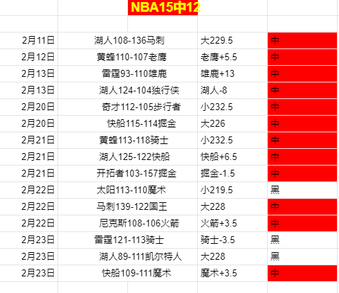 阿尔瓦雷斯,若梅西在,我们进军巴,开云体育,开云体育官网,开云体育app,开云体育app下载