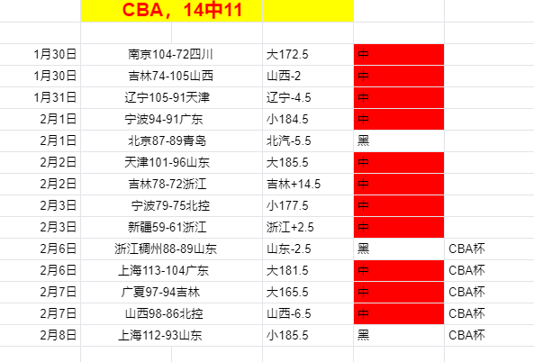 年游戏产业,盛宴,亿收入大关,开云体育,开云体育官网,开云体育app,开云体育app下载