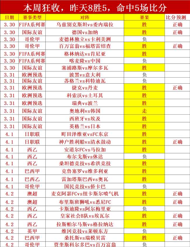 九牧之野周,瑜陆逊搭配,攻略,开云体育,开云体育官网,开云体育app,开云体育app下载