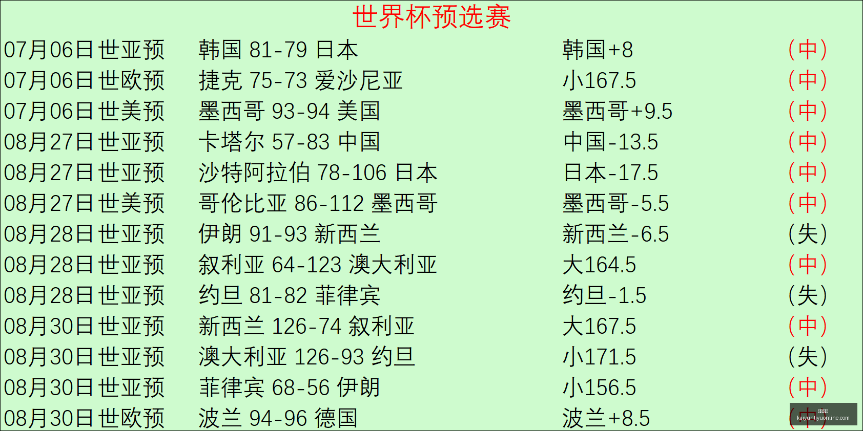 网易游戏新,游上线,玩家好评如,开云体育,开云体育官网,开云体育app下载