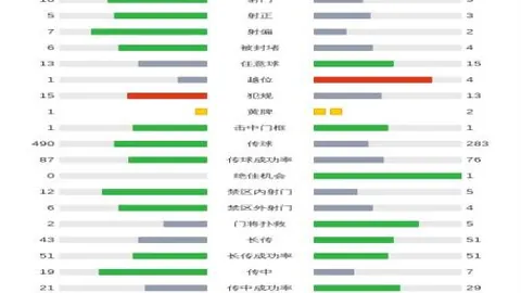 长春市第一〇八学校女篮创纪录，斩获全国初中篮球联赛冠军