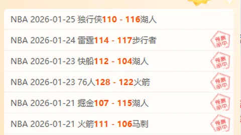 挑战巅峰，汽车之城战篮网，能否一鸣惊人夺魁首？