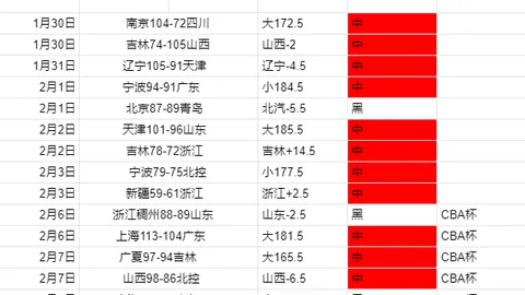 《2025年游戏产业盛宴：1970亿收入大关，PC平台霸主地位愈发稳固》