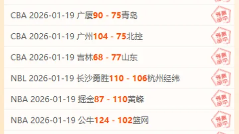 荷乙联赛周五009：多德勒支VS罗达JC专家推荐